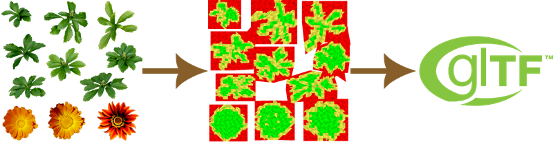 glTF Opacity Micromap Tooling